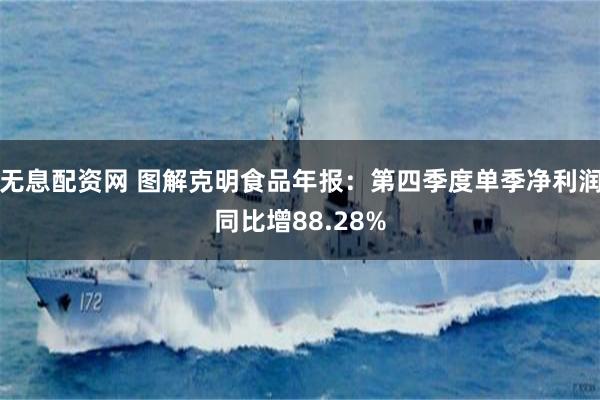 无息配资网 图解克明食品年报：第四季度单季净利润同比增88.28%