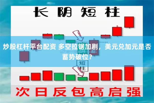 炒股杠杆平台配资 多空拉锯加剧，美元兑加元是否蓄势破位？