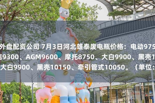外盘配资公司 7月3日河北雄泰废电瓶价格：电动9750、电轿9700、电信9300、AGM9600、摩托8750、大白9900、黑壳10150、牵引管式10050。（单位：元/吨）